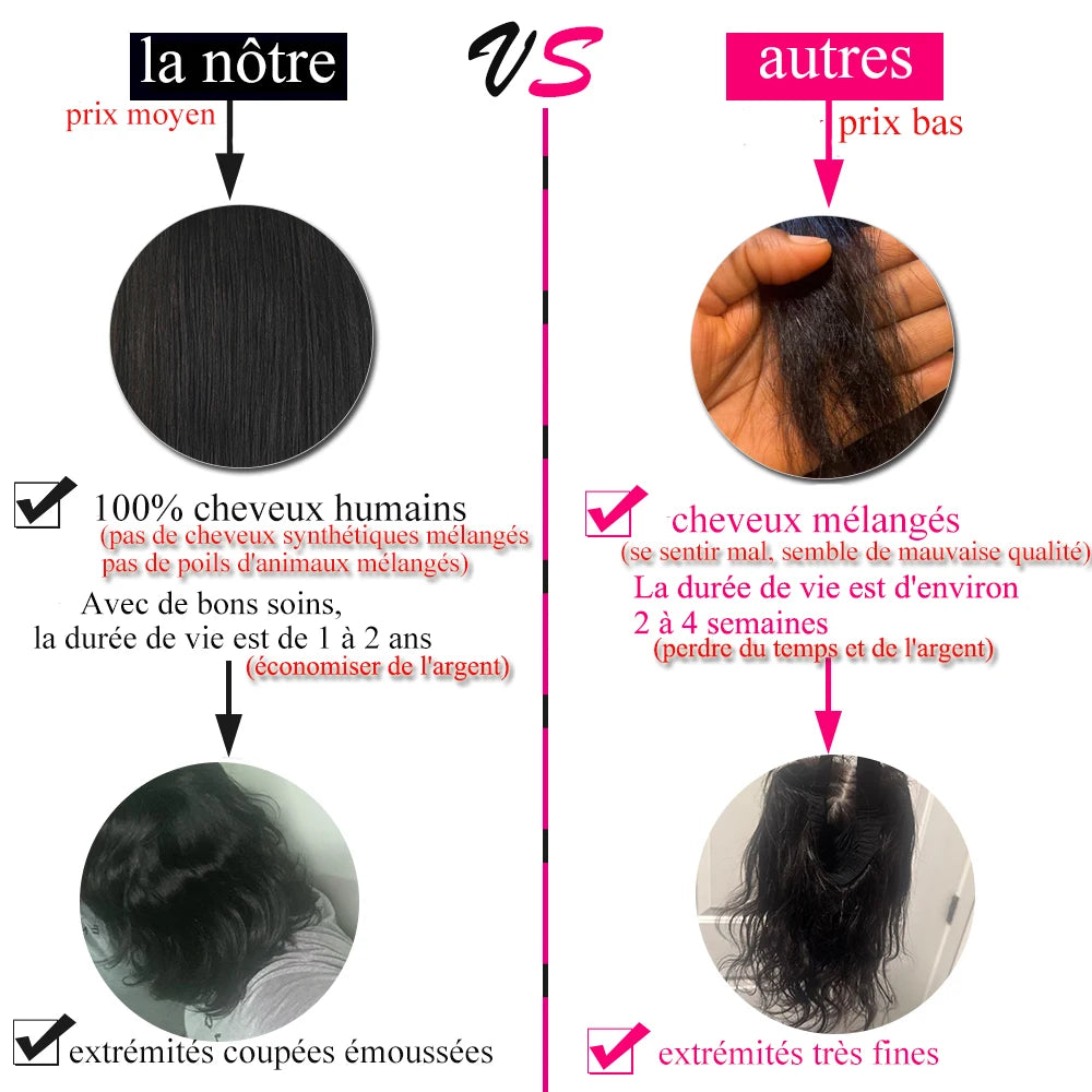 250% Density Bob Wig | Body Wave Glueless 100% Human Hair – Floreastore